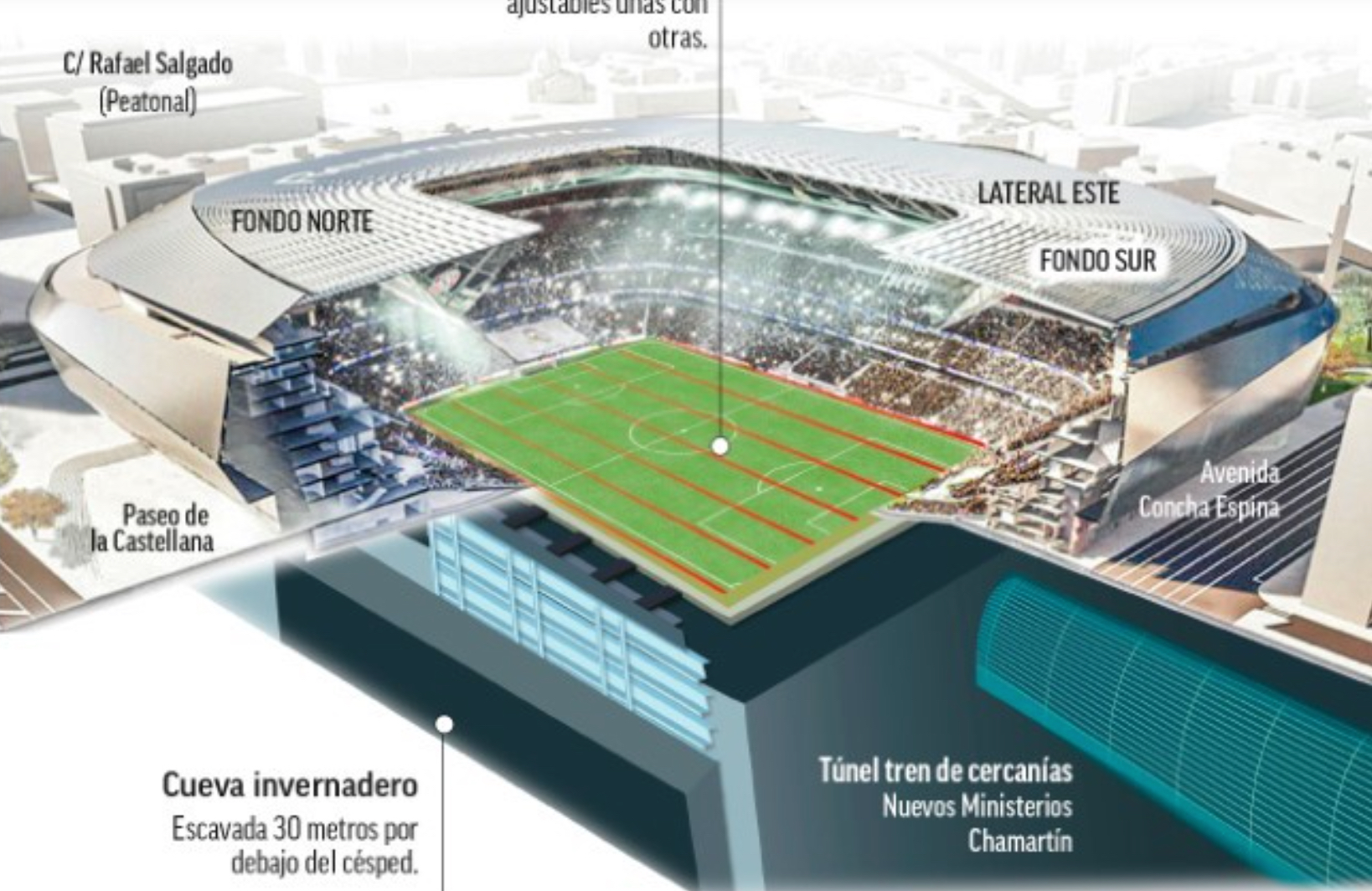 Новость на сайте FondoRuso.ru /assets/img//news/2021/2021-01-30-58-bernabeu.jpg