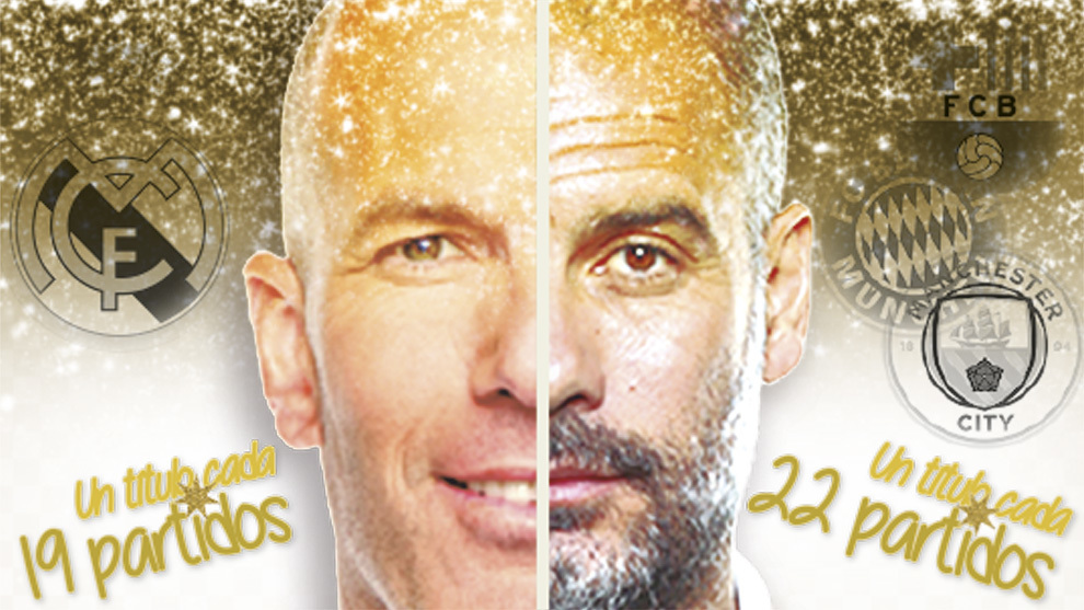 Новость на сайте FondoRuso.ru /assets/img/news/2020/2020-08-03-07-zidane.jpg