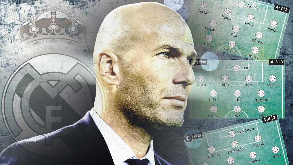 Новость на сайте FondoRuso.ru /assets/img/news/2020/20200430-zidane.jpg